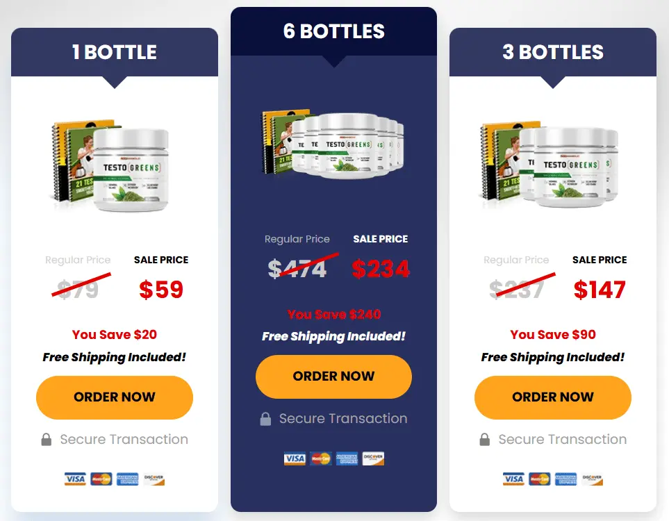 testogreens price